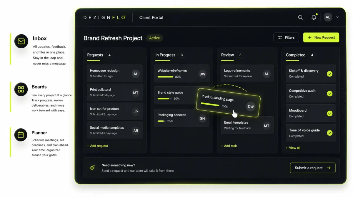 DezignFlo client portal showing inbox, project boards, planning and request progress